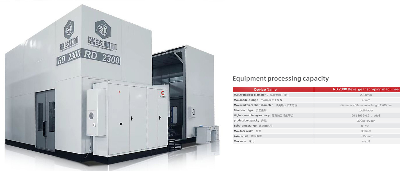 Hunan Ruida Heavy-duty Machinery and Equipment Co., Ltd. línea de producción del fabricante
